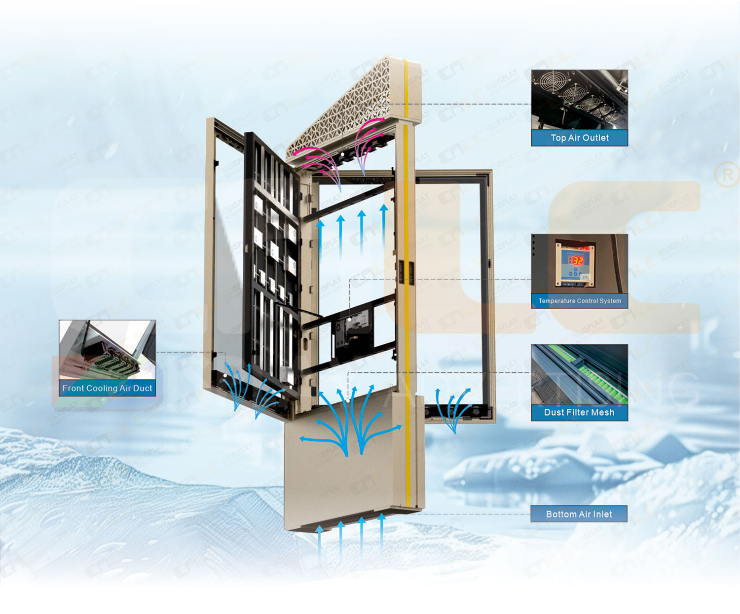 Outdoor LED Totem with Smart Cooling and Airflow Design