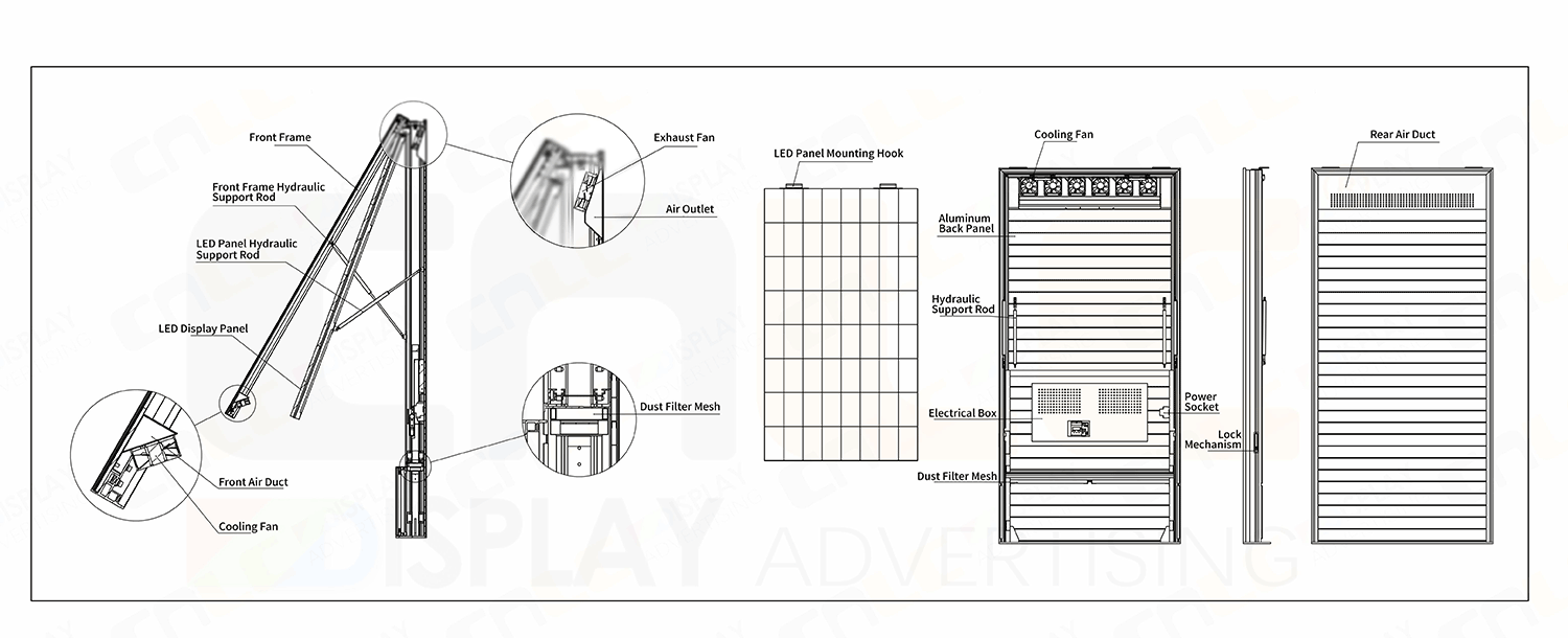 Exploded View of Single-Sided Outdoor LED Enclosure Structure with Aluminum Frame