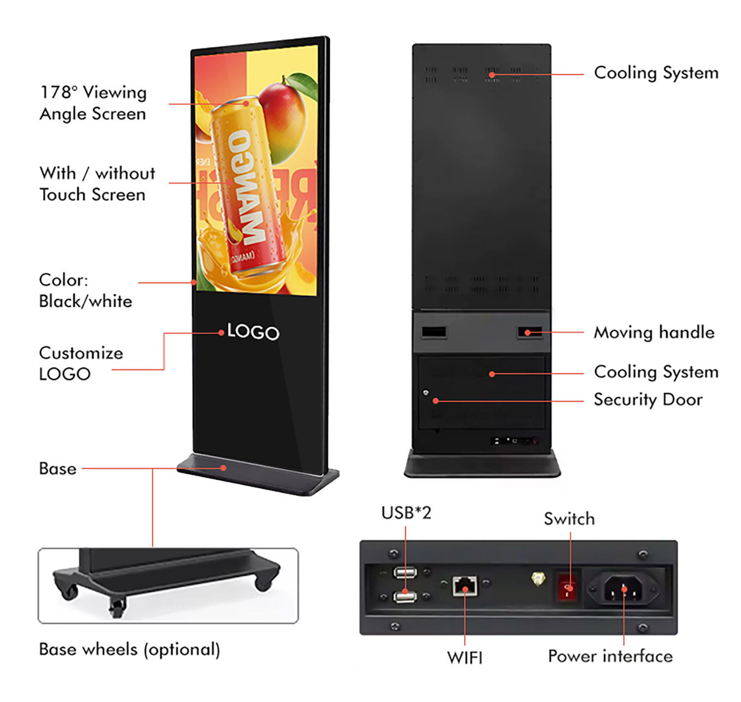 Indoor LCD digital signage showing optional parts and function labels.