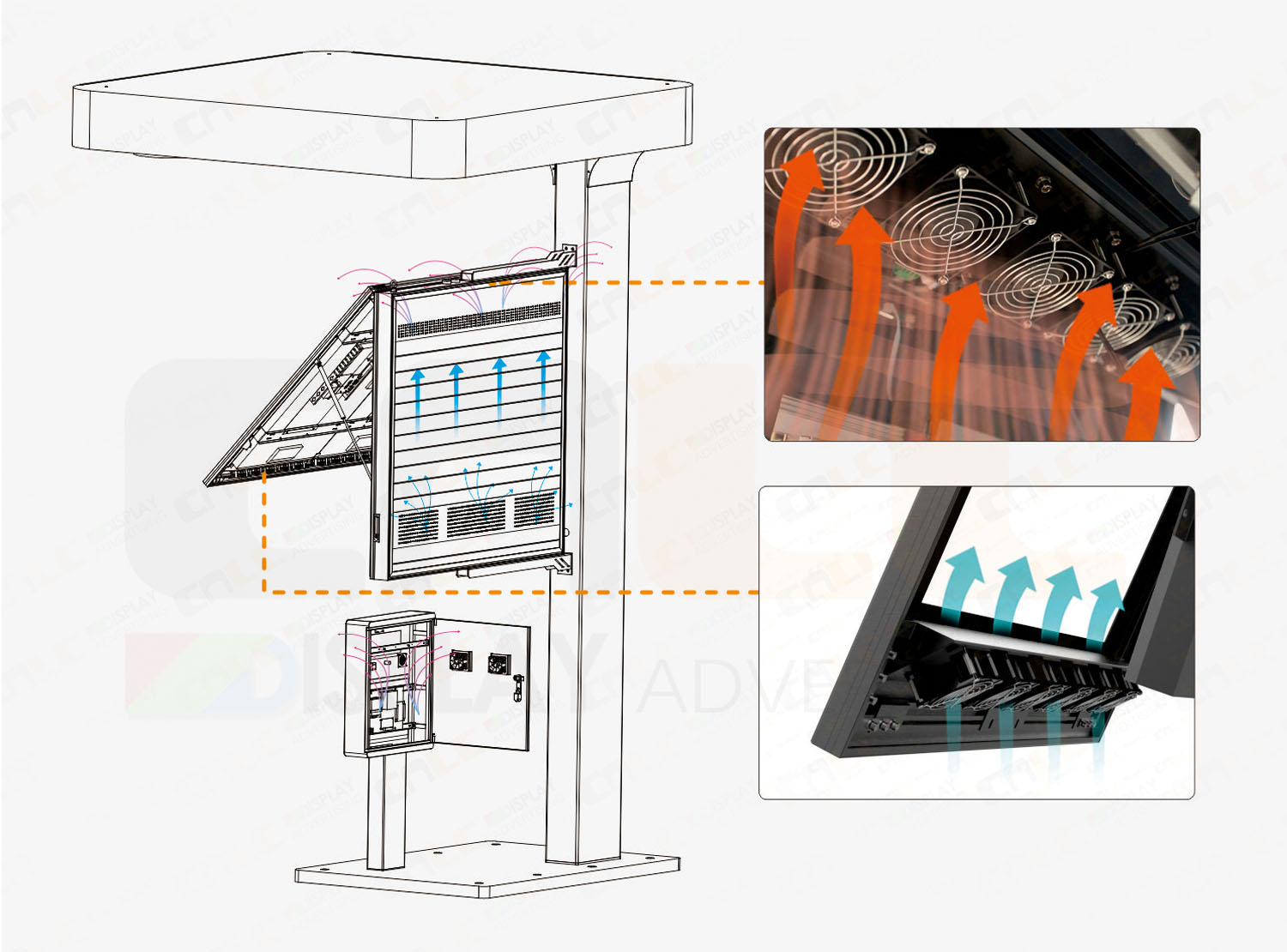 Drive-thru digital menu board with cooling system Drive-thru digital menu board with cooling system