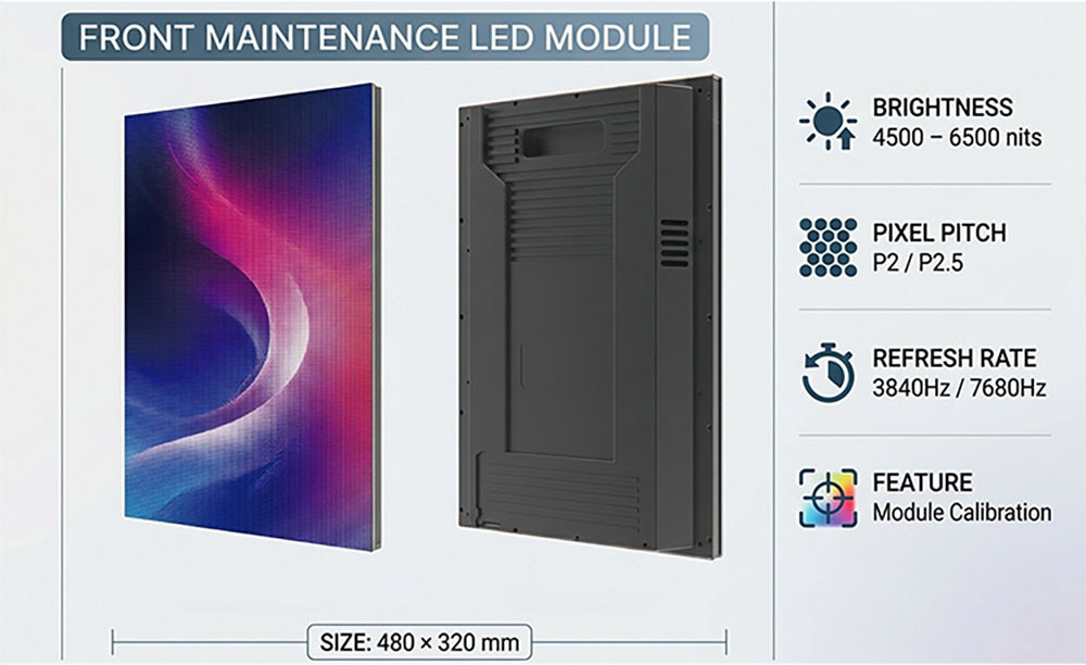 Built for Outdoor Visibility High brightness outdoor LED module featuring P2 and P2.5 pixel pitch with front maintenance design