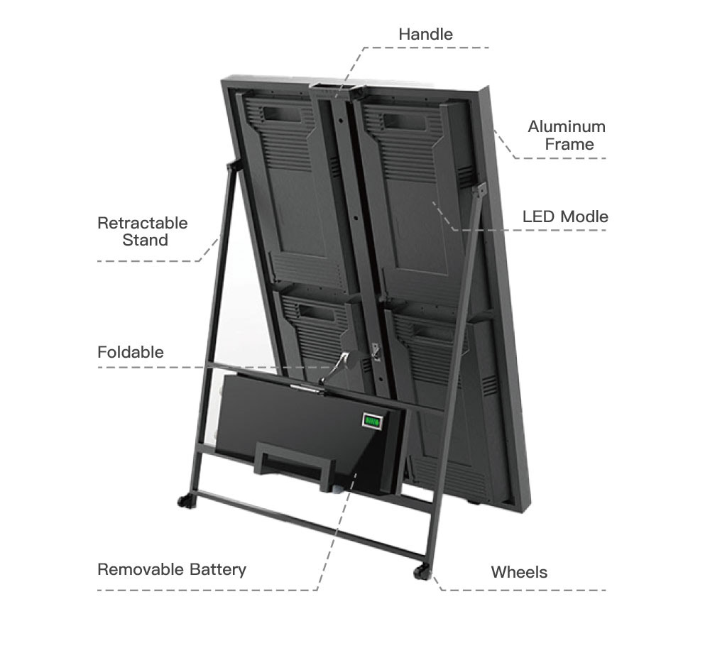 Designed for Mobility Rear design of portable LED sign featuring removable battery, wheels, retractable stand, and aluminum frame