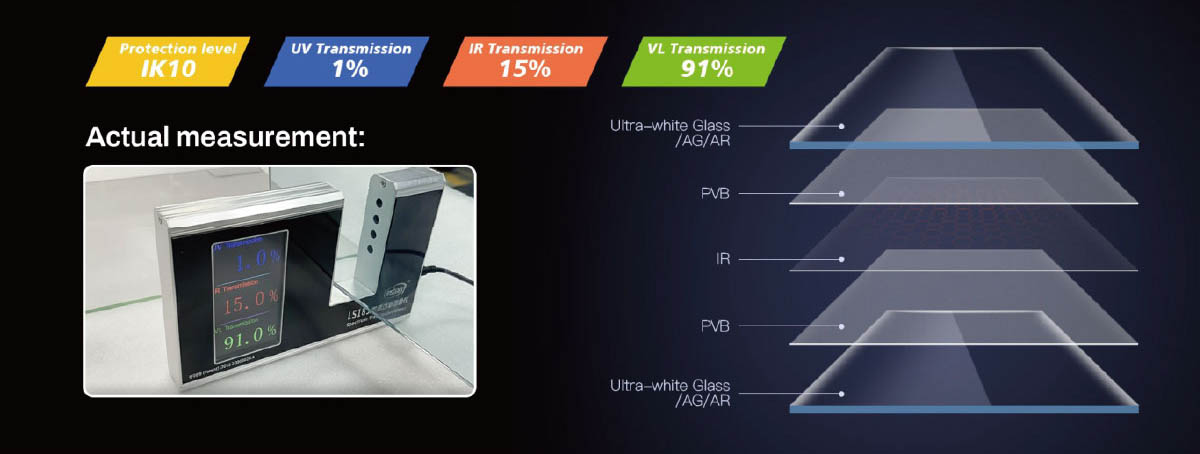 Engineered for Public Environments Smart city kiosk featuring ambient light sensor, IK10 tempered glass, steel housing, and commercial grade LCD display