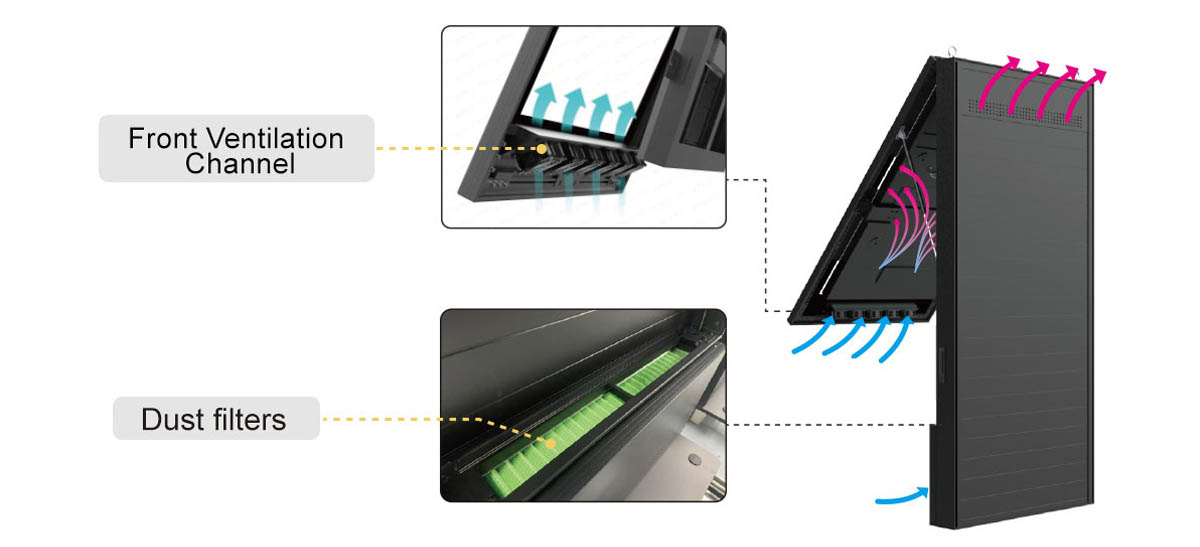 Built for Continuous Operation Smart city interactive kiosk with advanced cooling system ensuring stable operation in outdoor environments