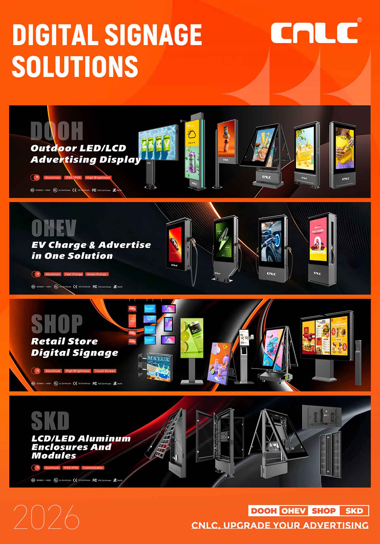 CNLC 2026 product portfolio displaying outdoor digital signage, DOOH advertising displays, retail LCD screens, EV charging advertising stations and SKD aluminum enclosure solutions
