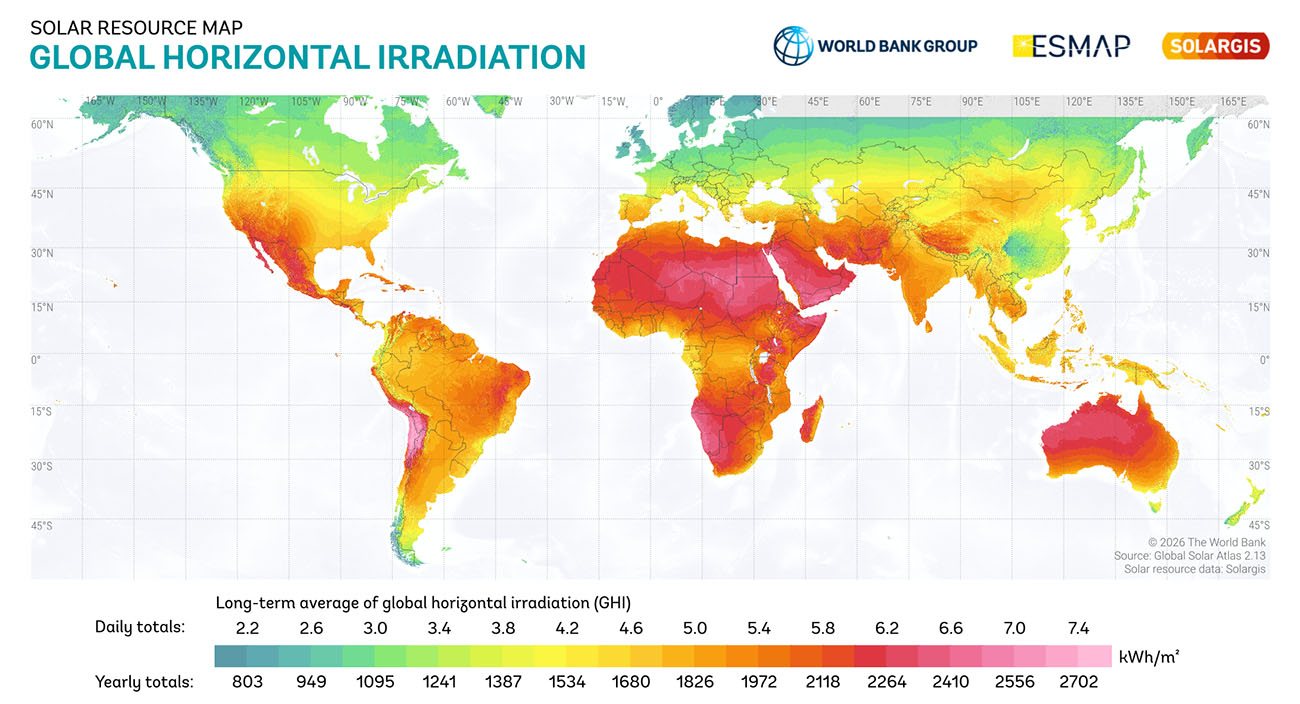 Global Horizontal Irradiation Test Data Global horizontal irradiation measurement data for outdoor COB display solar radiation reliability testing