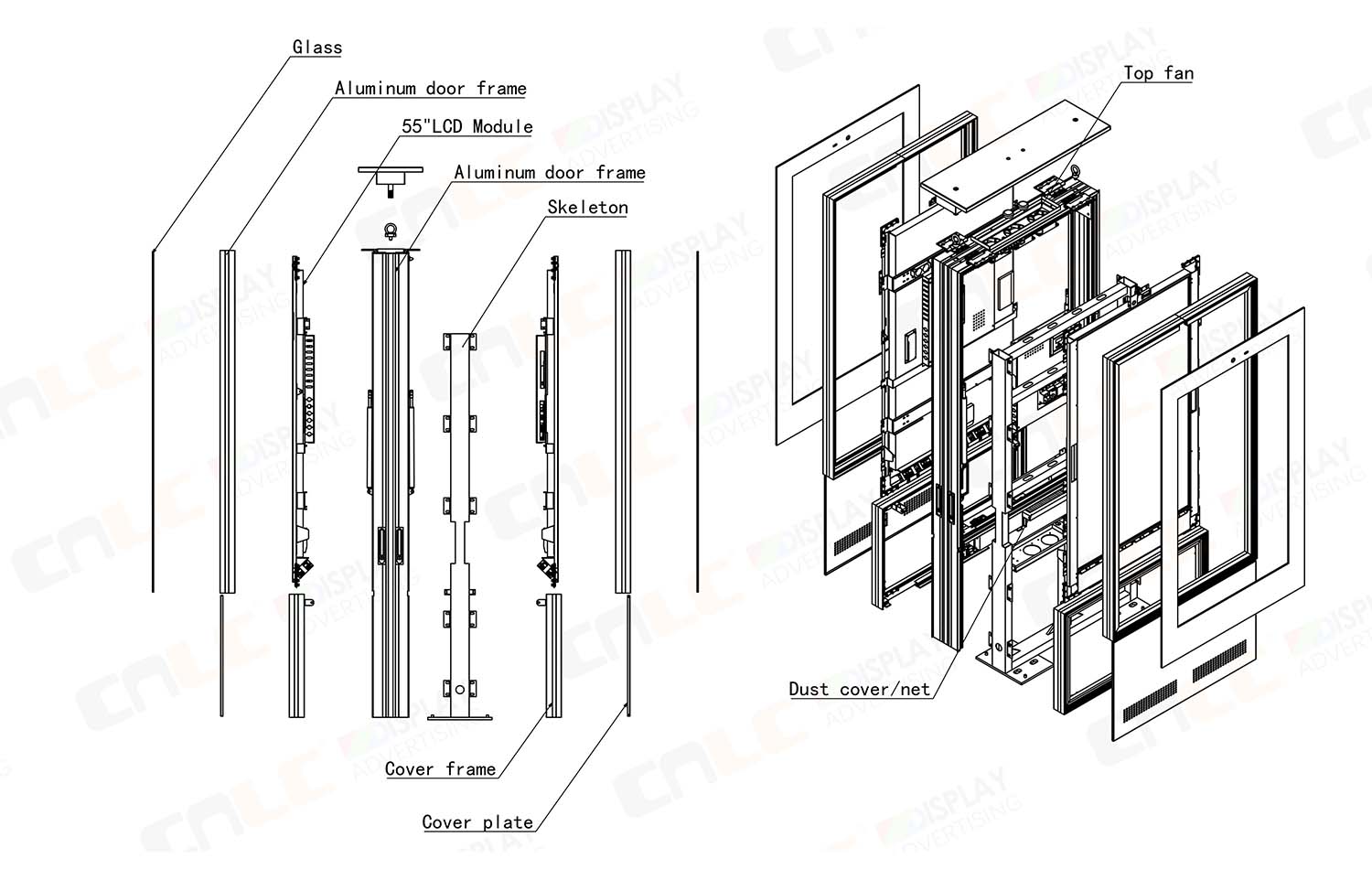 Exploded view of an LCD display structure showing the panel, backlight and optical components